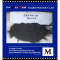 Factory sale graphite powder best sale in China